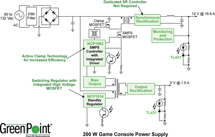 game console power adapter reference design