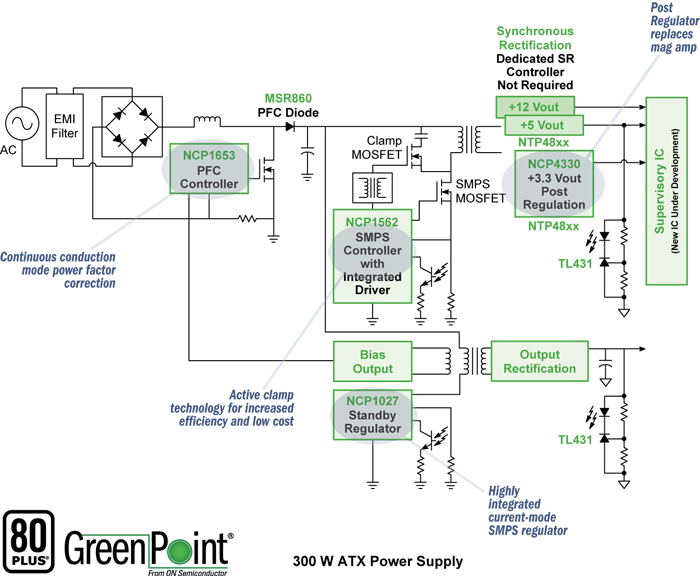 Atx Power Supply Specification Pdf