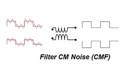 Filter CM Noise (CMF) image
