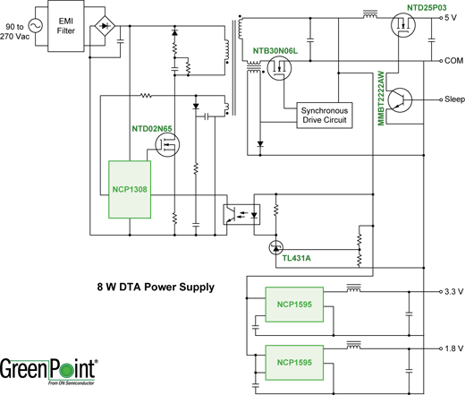 DTA power supply reference design