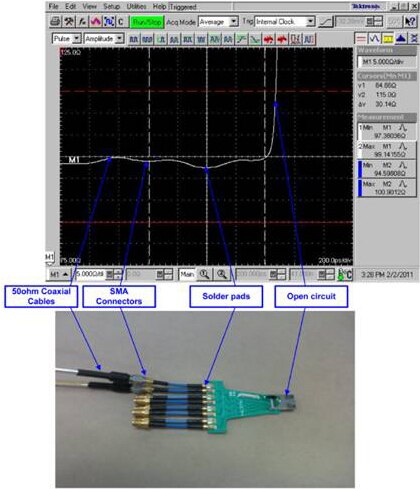 TDR Test Results image