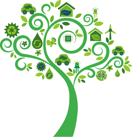 Social Responsibility Tree graphic