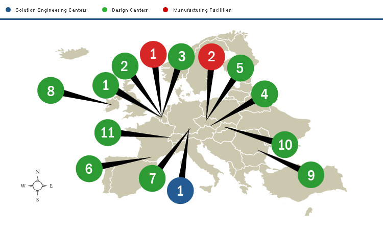 ON Semiconductor European Locations