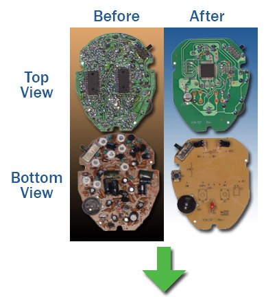 Mixed-Signal Design