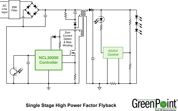 Single Stage High Power Factor Flyback Reference Design