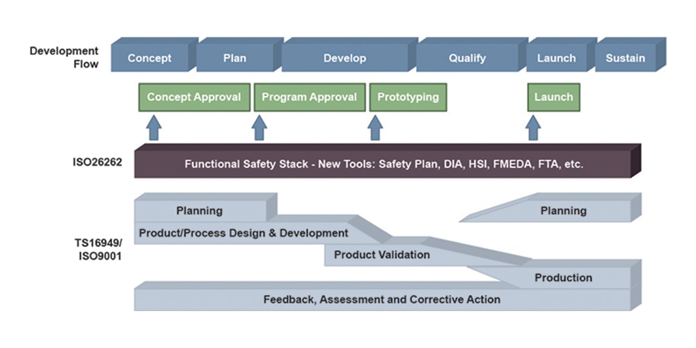 divider image