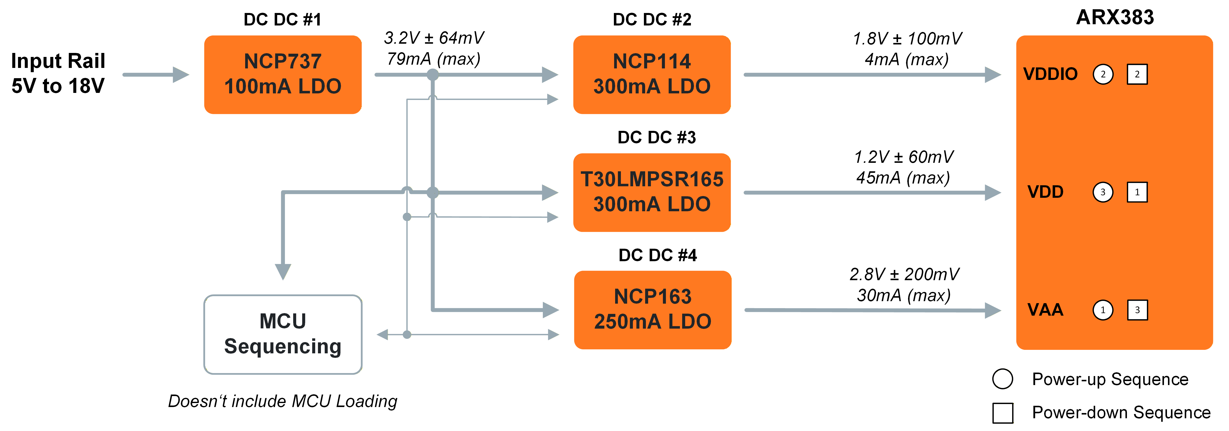 divider image