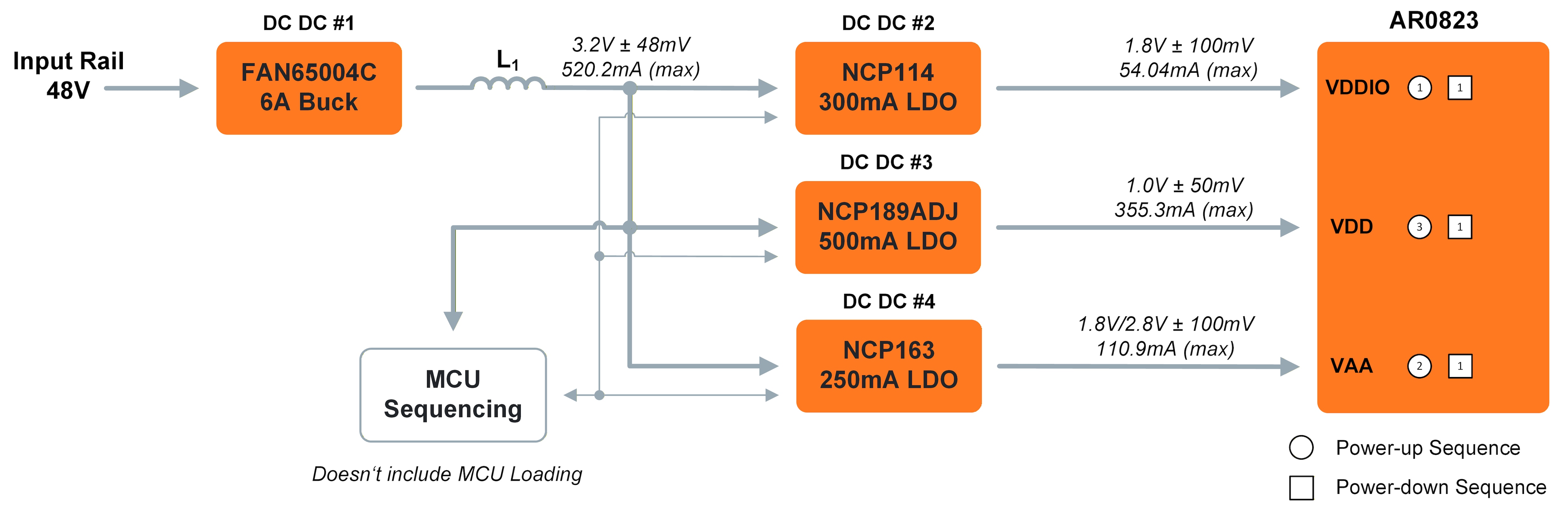 divider image