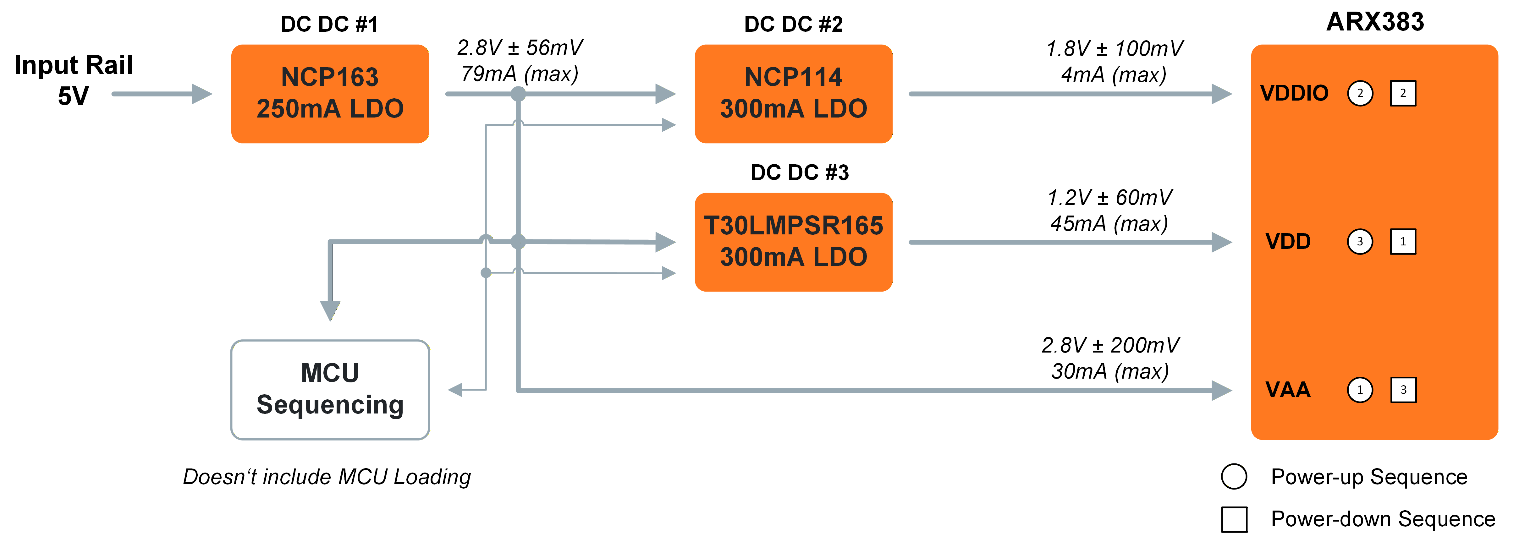 divider image