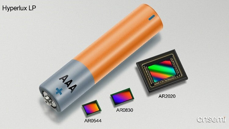 Hyperlux LP Image Sensor Family