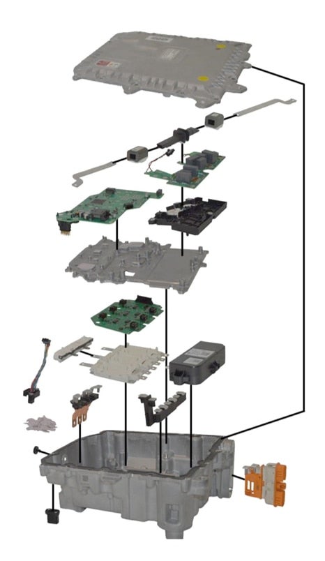 onsemi and Magna Sign Strategic Agreements