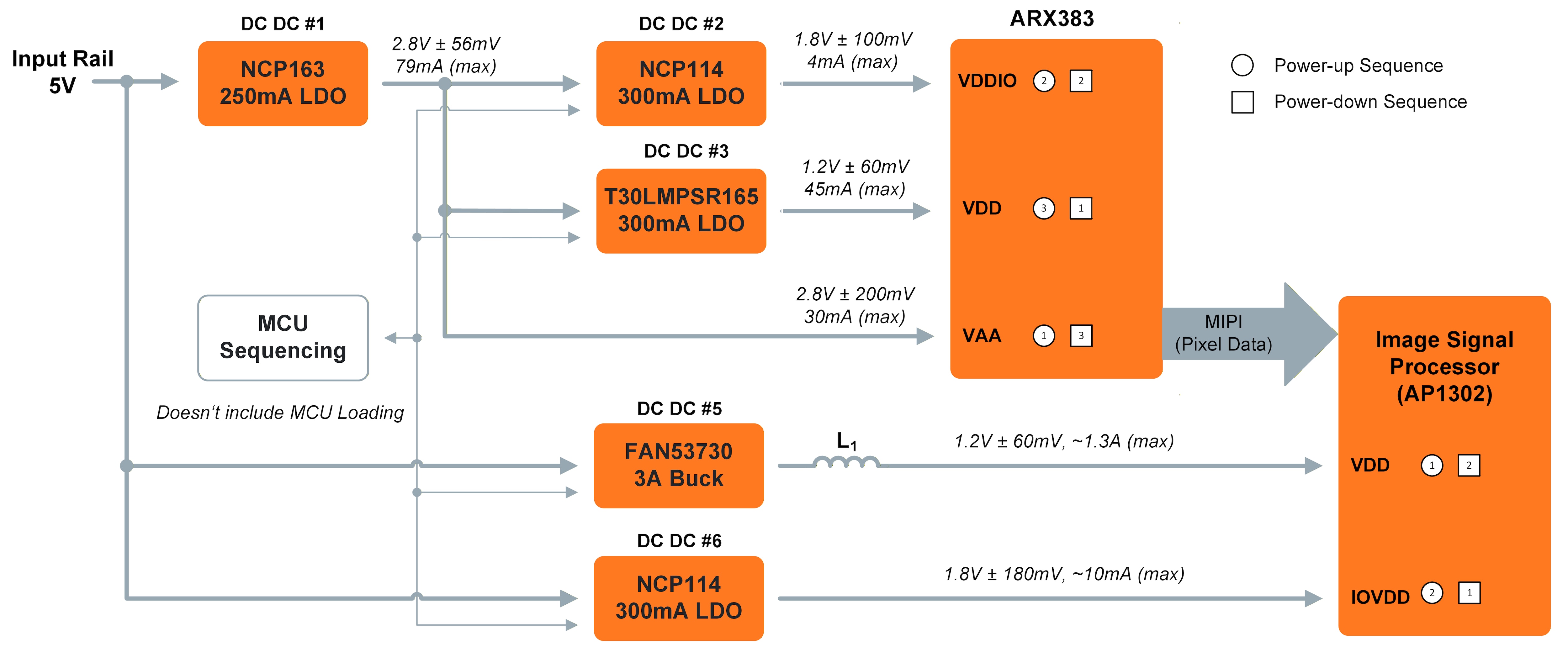 divider image