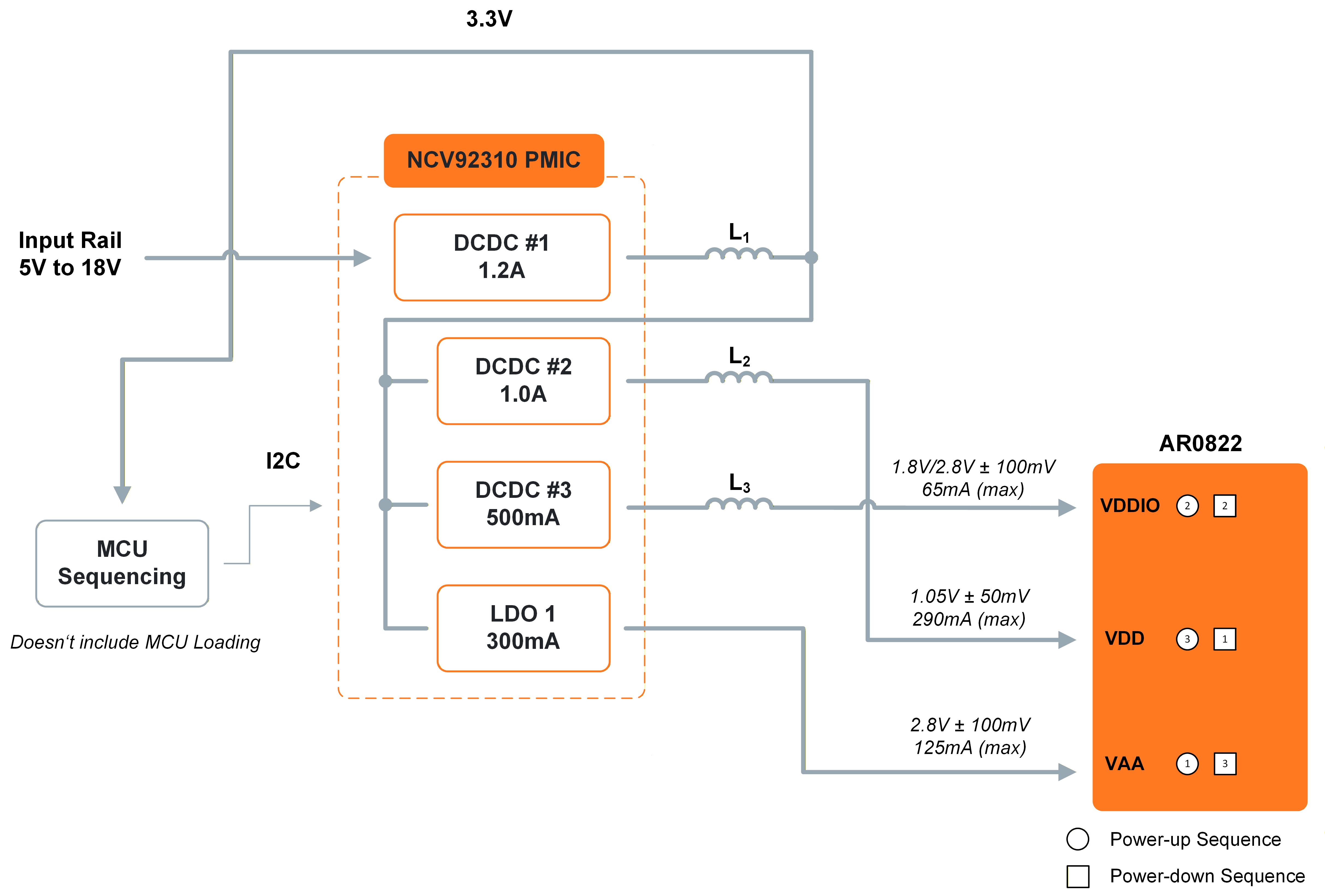 divider image