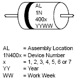 1N4005: Standard Rectifier, 600 V, 1.0 A 
