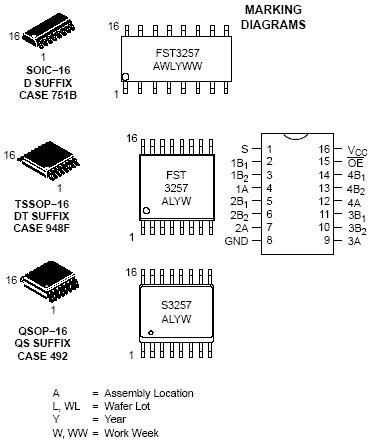 5 Pièces FST3257MX SOP-16 FST3257 Quad 2:1 Multiplexeur/démultiplexeur Bus Switch