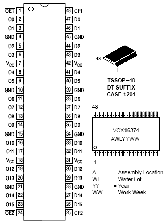 74VCX16374: Low-Voltage 1.8/2.5/3.3 V 16-Bit D-Type Flip-Flop