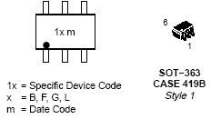 BC846BDW1: Dual NPN Bipolar Transistor