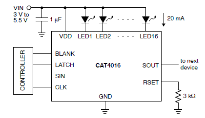 CAT4016: LED Driver, 16-Channel, Constant Current