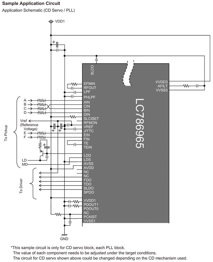 LC786965UW Single Chip Digital Signal Processor LSI for Compact Disc