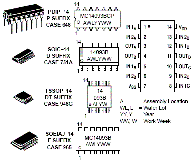 25pcs MC14093BCP IC CMOS Quad 2 Input NAND Scmitt Trigger 