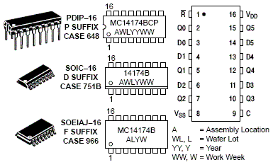 MC14174B: Hex D-Type Flip-Flop