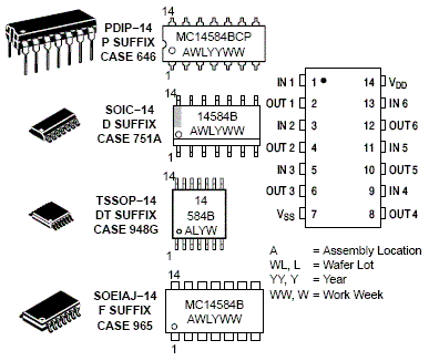 MC14584B: Hex Inverter with Schmitt-Trigger Input