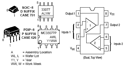 MC33077: Operational Amplifier, Low Noise, Dual
