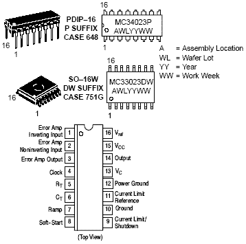 MC33023: High Speed Single-Ended PWM Controller, Up to 1 MHz Voltage-or ...