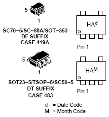 MC74HC1G14: Single Inverter, Schmitt Trigger Input