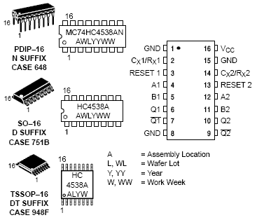 MC74HC4538A: Dual Precision Monostable Multivibrator