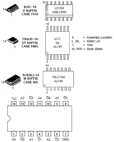MC74LCX04: Low Voltage CMOS Hex Inverter
