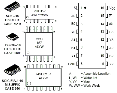 IC digital  2 bis 1 Linie,3 Modi﻿,Multiplexer,Datenselektor SN74HCT257N Dekodie 
