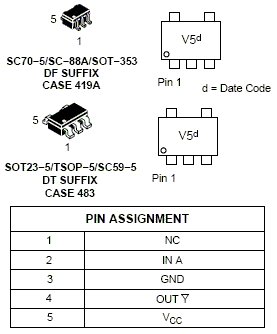 MC74VHC1G04: Single Inverter