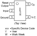 NCP302: Voltage Detector Series with Programmable Delay and Complementary Output