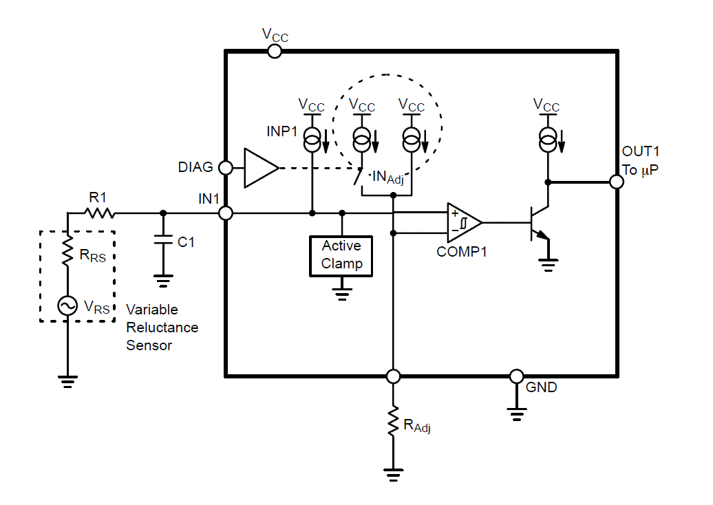NCV1124: Comparator, Dual, Variable-Reluctance Sensor Interface