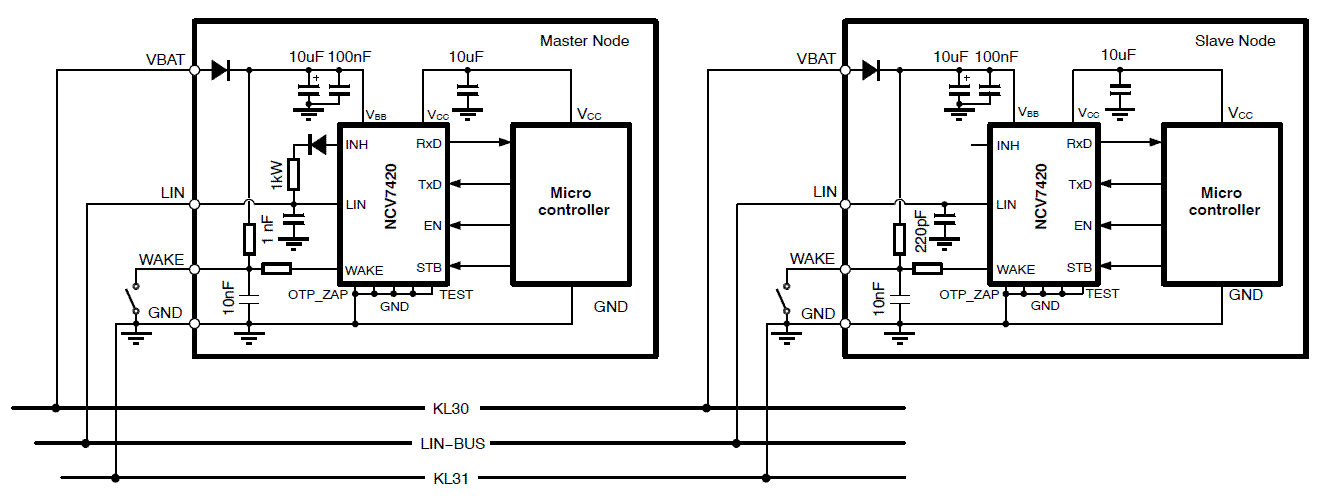 NCV7420: System Basis Chip with LIN and LDO Regulator