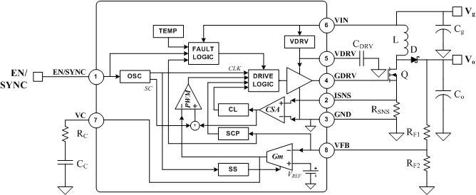 NCV8871: Non-Synchronous Boost Controller, Automotive Grade