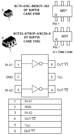 NL27WZ04: Dual Inverter