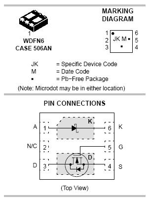 NTLJF3118N: Power MOSFET 20V 4.6A  65mOhm Single N-Channel WDFN6 FETKY