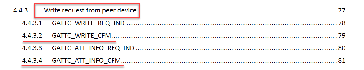 Read and Write data using Custom service
