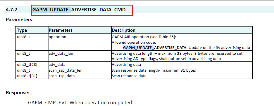 RSL10 deep sleep characteristic