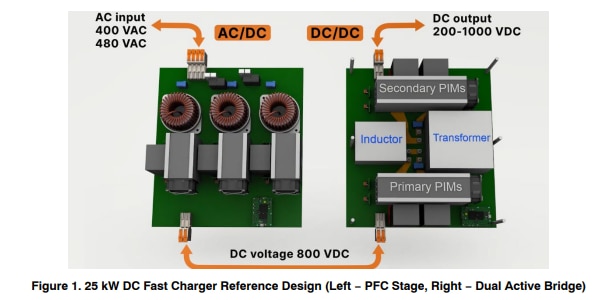 25kw-ev-charger-fig1.png