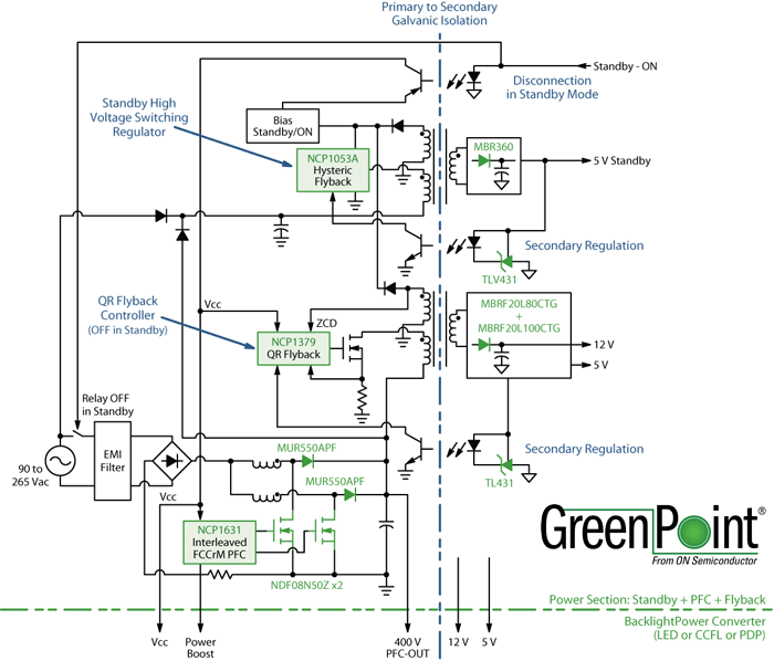 LCD TV power supply reference design