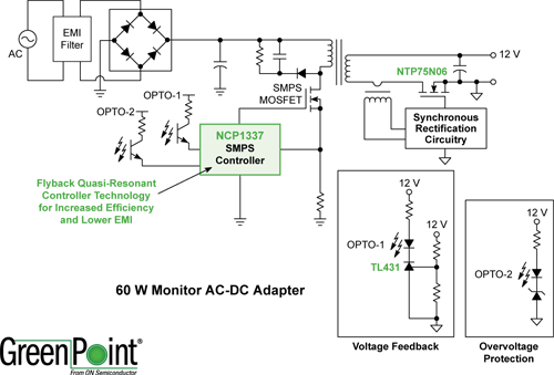 60 W Adapter Reference Design