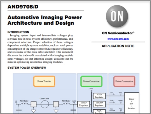 Automotive Imaging Power Architecture and Design Overview Tutotrial Thumbnail