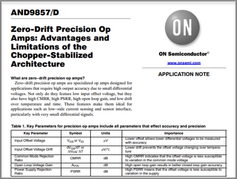 Zero-Drift Precision Op Amps Overview Thumbnail
