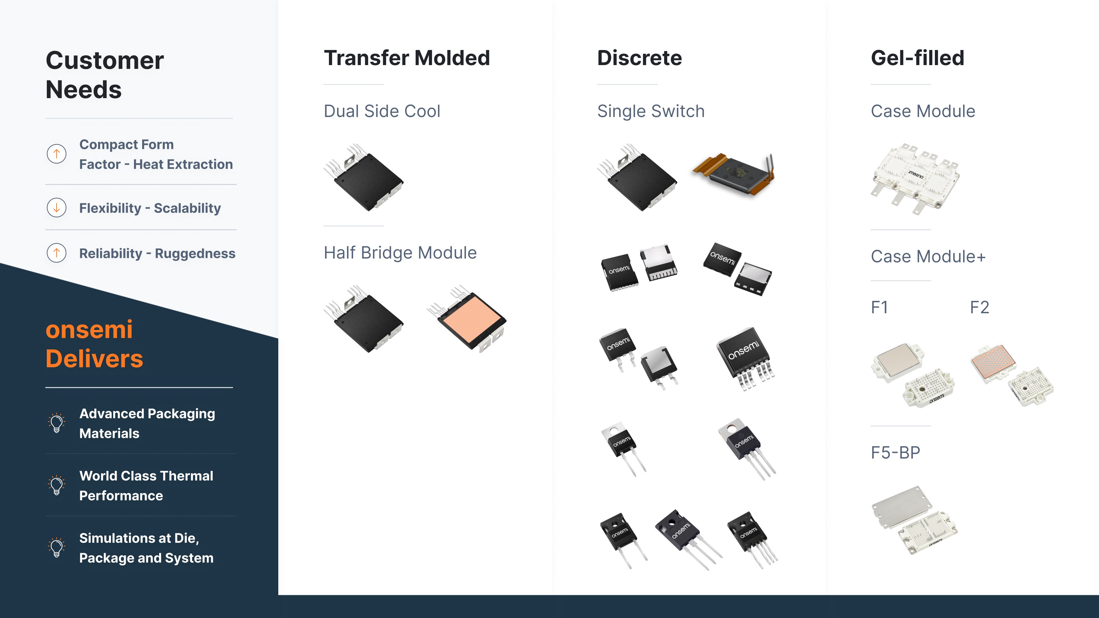 Differentiating With Packaging Innovation