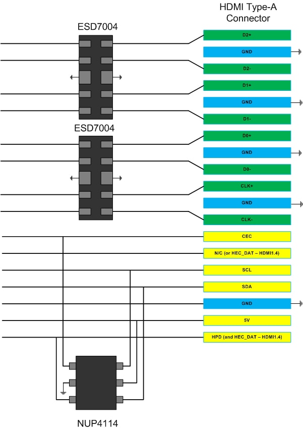 Circuit Protection for USB 2.0