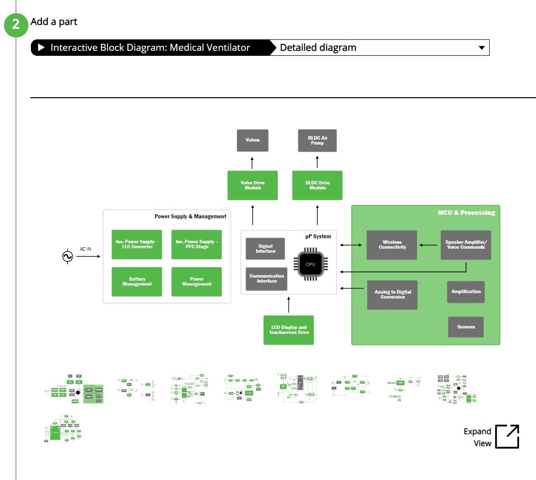 The New & Improved Interactive Block Diagram Tool