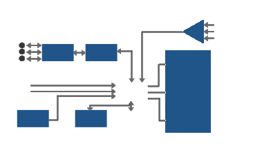 Interactive Block Diagram Tool graphic/button